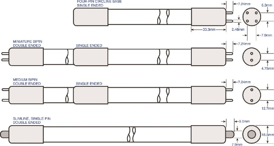 مصابيح مبيد للجراثيم ذات الإخراج القياسي1