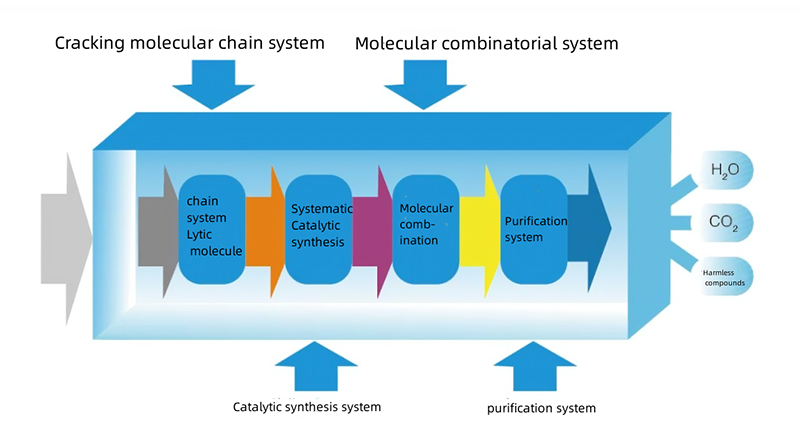 ايه اس دي (2)