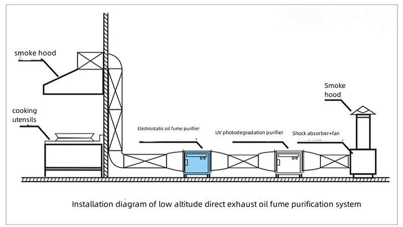 ايه اس دي (3)