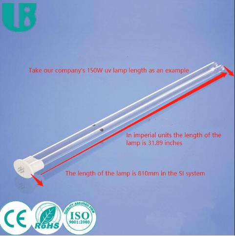 تحويل الوحدات الدولية لقياس الطول