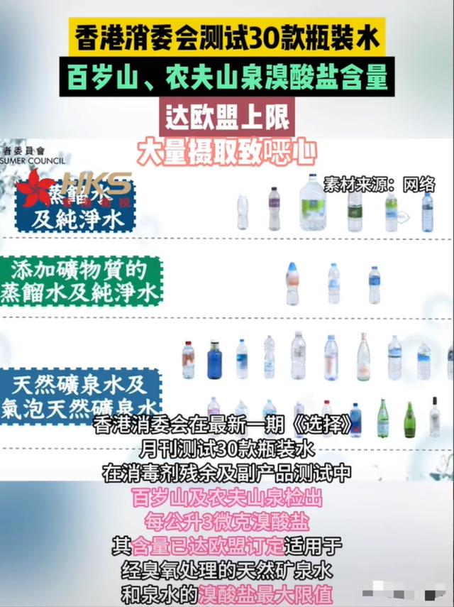 لماذا تحتوي المياه المعدنية على نسبة زائدة من البرومات  الكشف عن التفاعلات الكيميائية الضوئية في معالجة المياه واختيار تركيبات الإضاءة